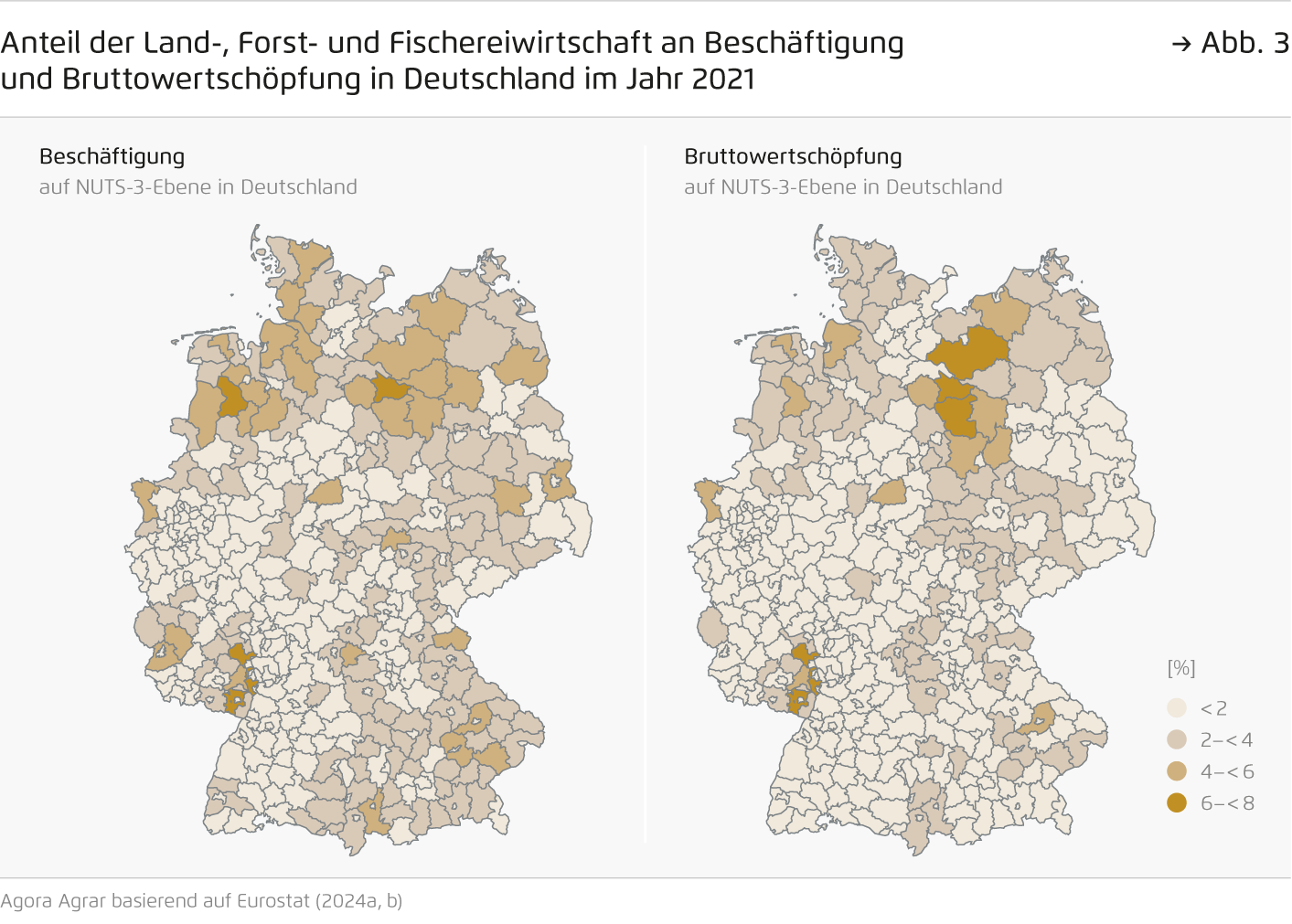 Preview for Anteil der Land-, Forst- und Fischereiwirtschaft an Beschäftigung  und Bruttowertschöpfung in Deutschland im Jahr 2021