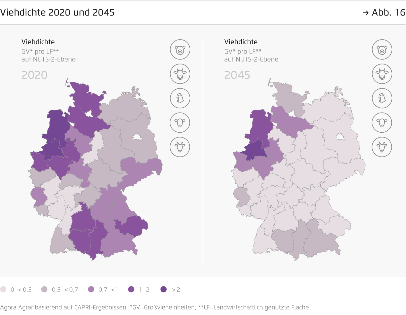 Preview for Viehdichte 2020 und 2045