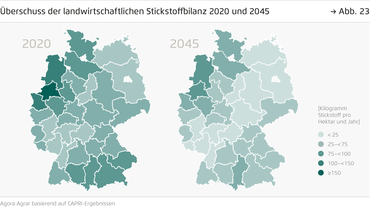 Preview for Überschuss der landwirtschaftlichen Stickstoffbilanz 2020 und 2045